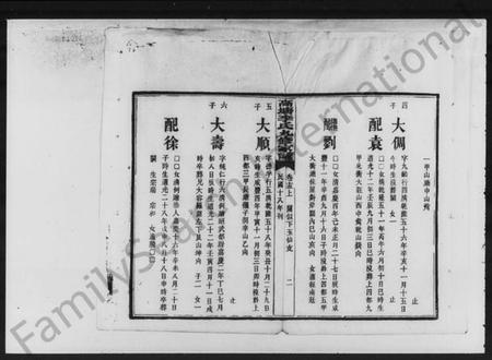 湖南李氏族谱-湘潭高塘李氏九修家谱 [60卷].pdf电子版插图4