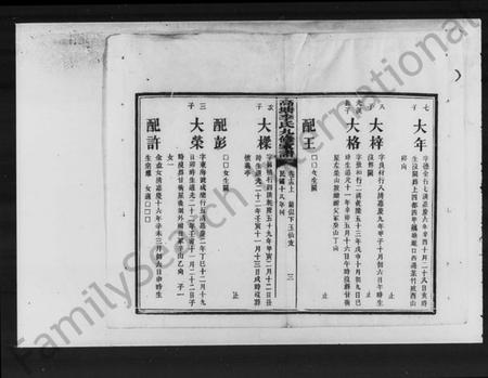 湖南李氏族谱-湘潭高塘李氏九修家谱 [60卷].pdf电子版插图5