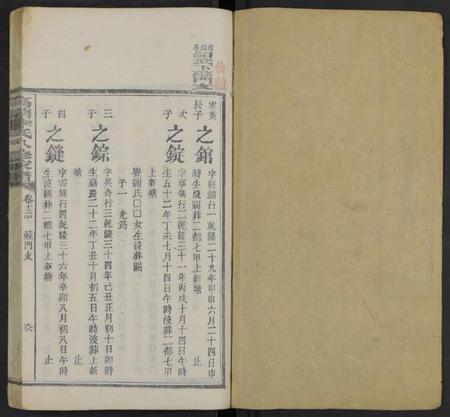 湖南李氏族谱-湘潭高塘李氏八修家谱 [58卷及卷首末共24册].pdf电子版插图1