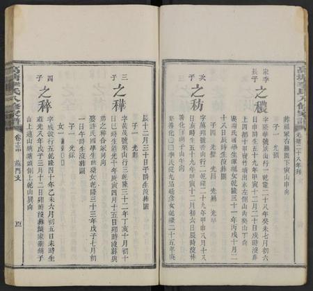 湖南李氏族谱-湘潭高塘李氏八修家谱 [58卷及卷首末共24册].pdf电子版插图4