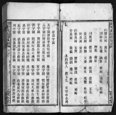 湖南李氏族谱-潭府李氏四修族谱[52卷,首上下,末2卷].pdf电子版插图4