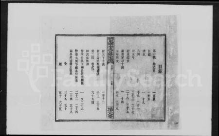 湖南李氏族谱-邵陵泉塘李氏五修宗谱 [10卷,首末各1卷].pdf电子版插图4