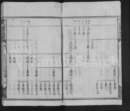 湖南李氏族谱-李氏续修族谱 [11卷].pdf电子版插图3