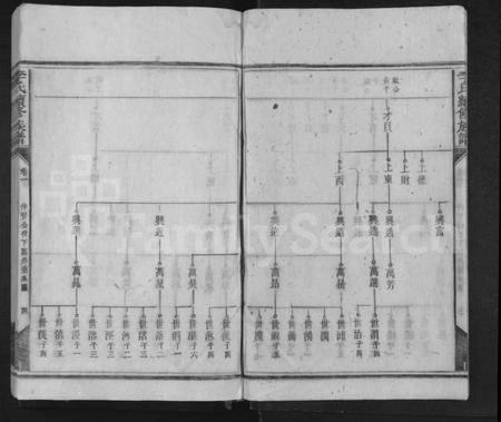 湖南李氏族谱-李氏续修族谱 [11卷].pdf电子版插图4