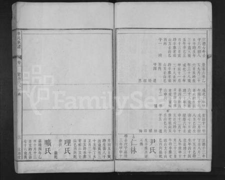 湖南李氏族谱-邵东李氏族谱 [10卷,及卷末].pdf电子版插图4