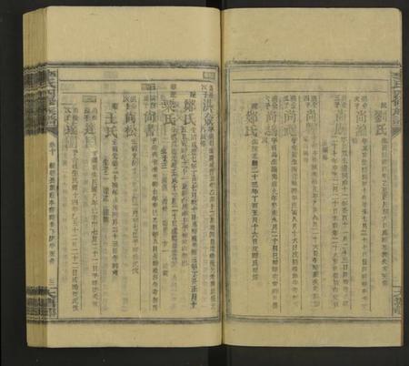 湖南李氏族谱-李氏四修族谱[18卷及卷首4卷].pdf电子版插图3