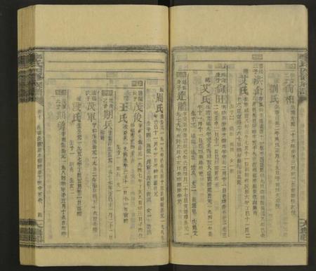 湖南李氏族谱-李氏四修族谱[18卷及卷首4卷].pdf电子版插图4