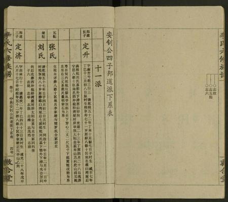 湖南李氏族谱-李氏族谱 [13卷].pdf电子版插图4