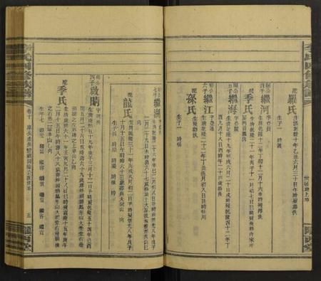 湖南李氏族谱-邵阳李氏四修族谱 [家派集世系卷50卷].pdf电子版插图5