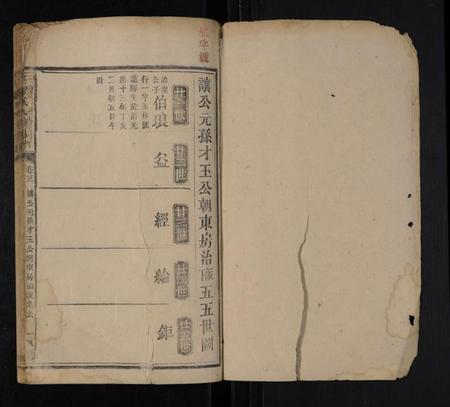 湖南梁氏族谱-三甲梁氏四修族谱 [残卷].pdf电子版插图1