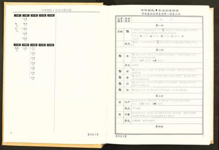 江西胡氏族谱-中华胡氏安义大成宗谱 [7册].pdf电子版插图5