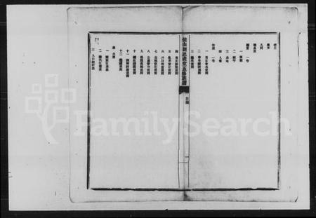 湖南刘氏族谱-刘氏五修族谱.pdf电子版插图3 湖南刘氏族谱-刘氏五修族谱.pdf电子版插图3
