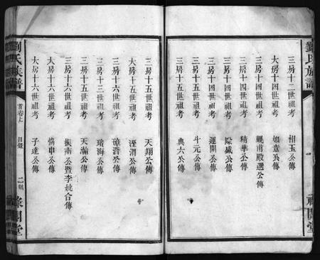 湖南刘氏族谱-刘氏族谱 [11卷,首2卷].pdf电子版插图4