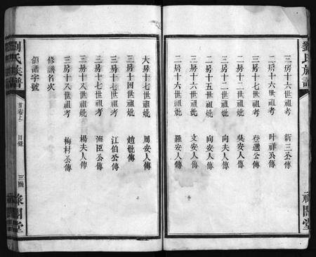 湖南刘氏族谱-刘氏族谱 [11卷,首2卷].pdf电子版插图5