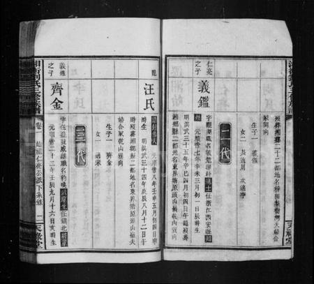 湖南刘氏族谱-刘氏族谱 [6卷,首2卷].pdf电子版插图4