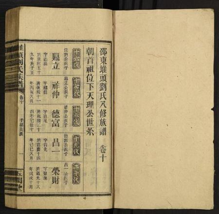 湖南刘氏族谱-堆头刘氏族谱 [卷52及卷首1卷末3].pdf电子版插图1