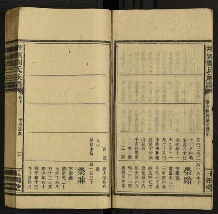 湖南刘氏族谱-堆头刘氏族谱 [卷52及卷首1卷末3].pdf电子版插图3