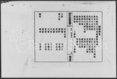 湖南刘氏族谱-彭城刘氏四修族谱 [7卷,首末各1卷].pdf电子版插图5