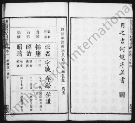 湖南刘氏族谱-湘潭刘氏四修族谱 [8卷,附录2卷].pdf电子版插图5