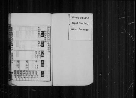 湖南刘氏族谱-湘潭长湖刘氏四修族谱 [残卷].pdf电子版插图1