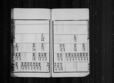 湖南刘氏族谱-湘潭长湖刘氏四修族谱 [残卷].pdf电子版插图4