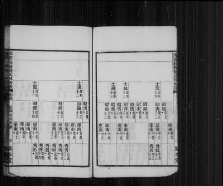 湖南刘氏族谱-湘潭长湖刘氏四修族谱 [残卷].pdf电子版插图5