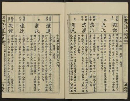 湖南刘氏族谱-石磴刘氏心田房谱 [10卷].pdf电子版插图4