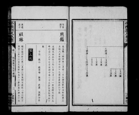 湖南刘氏族谱-邵湘刘氏族谱 [6卷,首1卷].pdf电子版插图3