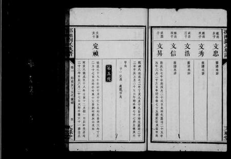 湖南刘氏族谱-邵湘刘氏族谱 [6卷,首1卷].pdf电子版插图5