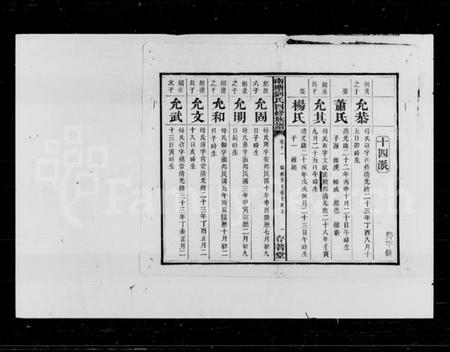 湖南刘氏族谱-宁乡南堂刘氏四修族谱 [17卷,首1卷].pdf电子版插图3