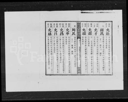 湖南刘氏族谱-宁乡南堂刘氏四修族谱 [17卷,首1卷].pdf电子版插图5