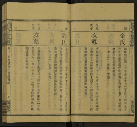 湖南刘氏族谱-刘氏族谱 [10卷及卷首].pdf电子版插图5