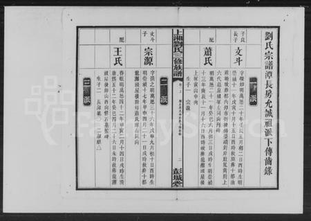 湖南刘氏族谱-刘氏三修族谱.pdf电子版插图3