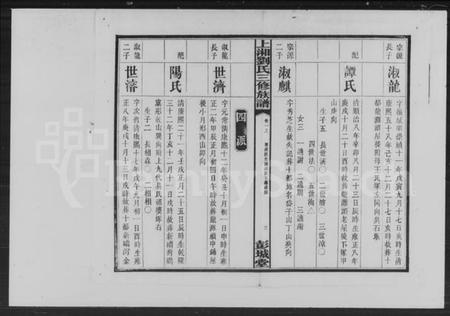 湖南刘氏族谱-刘氏三修族谱.pdf电子版插图4