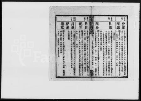 湖南刘氏族谱-赤石刘氏胜房支谱.pdf电子版插图3 湖南刘氏族谱-赤石刘氏胜房支谱.pdf电子版插图3