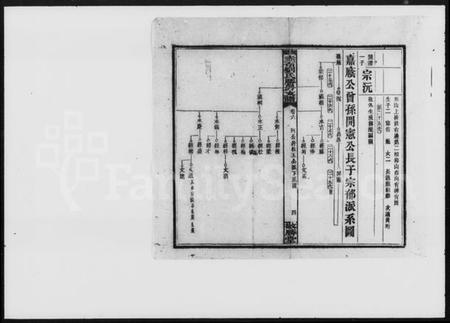 湖南刘氏族谱-赤石刘氏胜房支谱.pdf电子版插图5 湖南刘氏族谱-赤石刘氏胜房支谱.pdf电子版插图5
