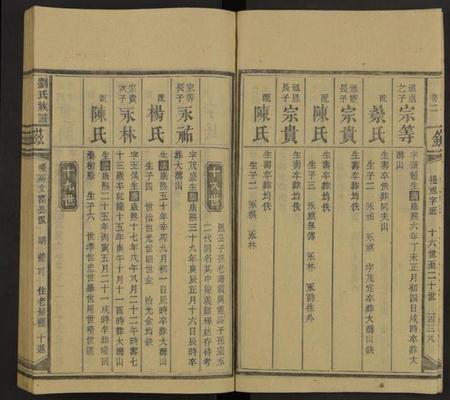 湖南刘氏族谱-刘氏六修族谱[不分卷].pdf电子版插图3