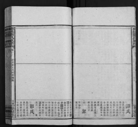 湖南刘氏族谱-刘氏族谱 [13卷,及卷首末].pdf电子版插图4