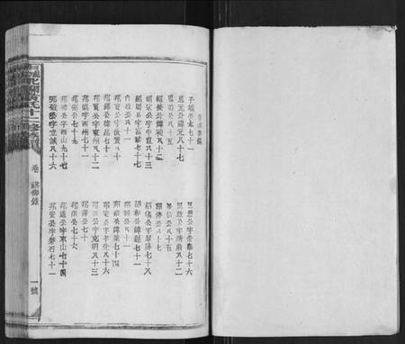 江西黄氏族谱-石城北关黄氏十二修族谱[不分卷].pdf电子版插图1