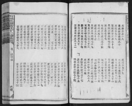 江西黄氏族谱-石城北关黄氏十二修族谱[不分卷].pdf电子版插图2