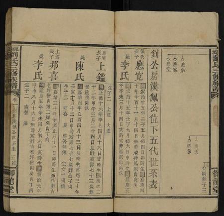 湖南刘氏族谱-莲城刘氏三修族谱 [7卷,首末各1卷].pdf电子版插图5