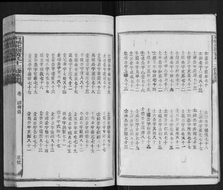 江西黄氏族谱-石城北关黄氏十二修族谱[不分卷].pdf电子版插图5