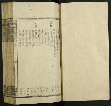 湖南刘氏族谱-邵陵刘氏四修族谱 [12卷].pdf电子版插图1