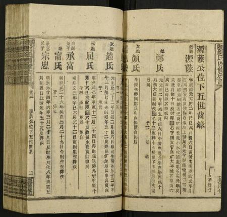 湖南刘氏族谱-邵陵刘氏四修族谱 [12卷].pdf电子版插图3