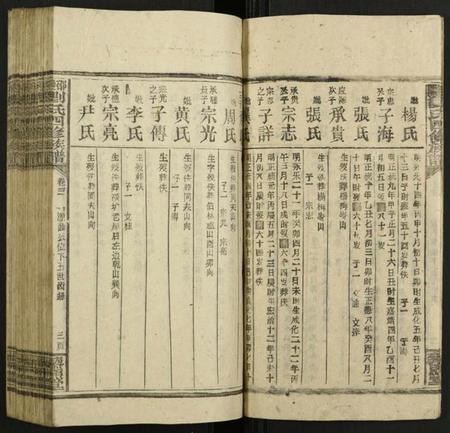 湖南刘氏族谱-邵陵刘氏四修族谱 [12卷].pdf电子版插图4