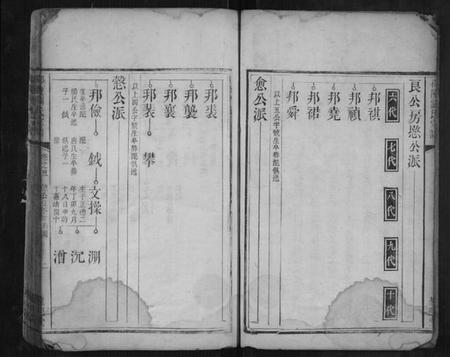 湖南刘氏族谱-邵陵刘氏宗谱 [8卷,及卷末].pdf电子版插图2