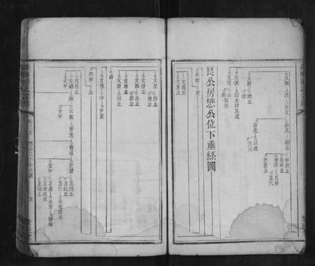 湖南刘氏族谱-邵陵刘氏宗谱 [8卷,及卷末].pdf电子版插图5