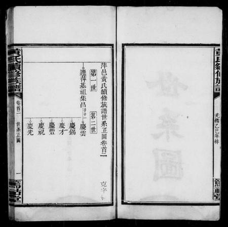 江西黄氏族谱-萍邑黄氏续修族谱 [10卷,首2卷].pdf电子版插图3