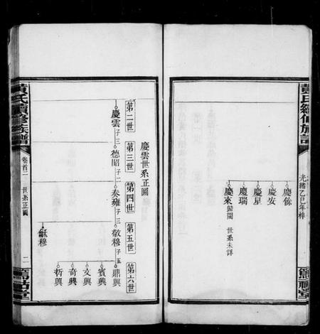 江西黄氏族谱-萍邑黄氏续修族谱 [10卷,首2卷].pdf电子版插图4