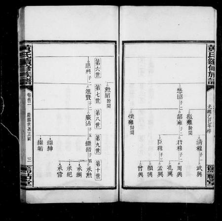 江西黄氏族谱-萍邑黄氏续修族谱 [10卷,首2卷].pdf电子版插图5